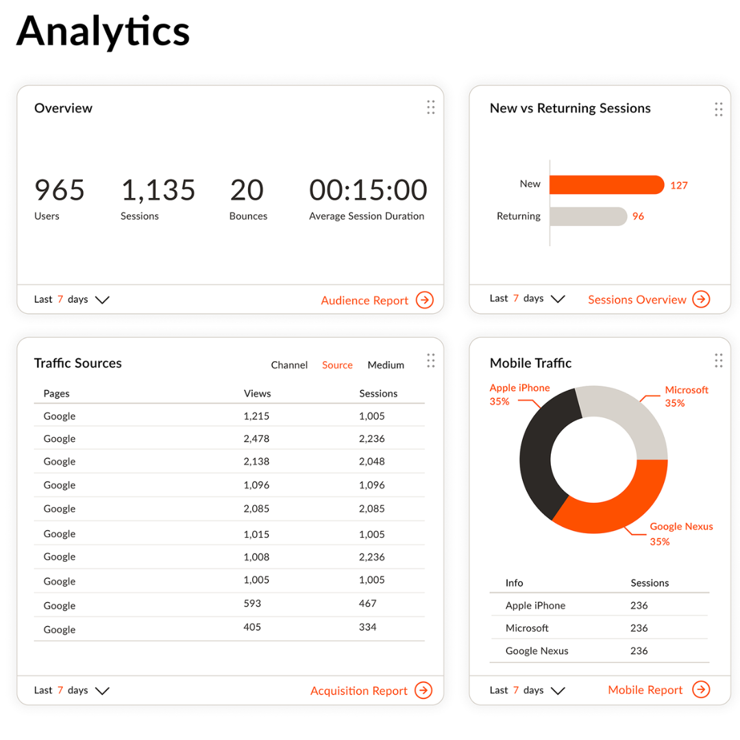 From Data to Insight: The Real Winners in PropTech